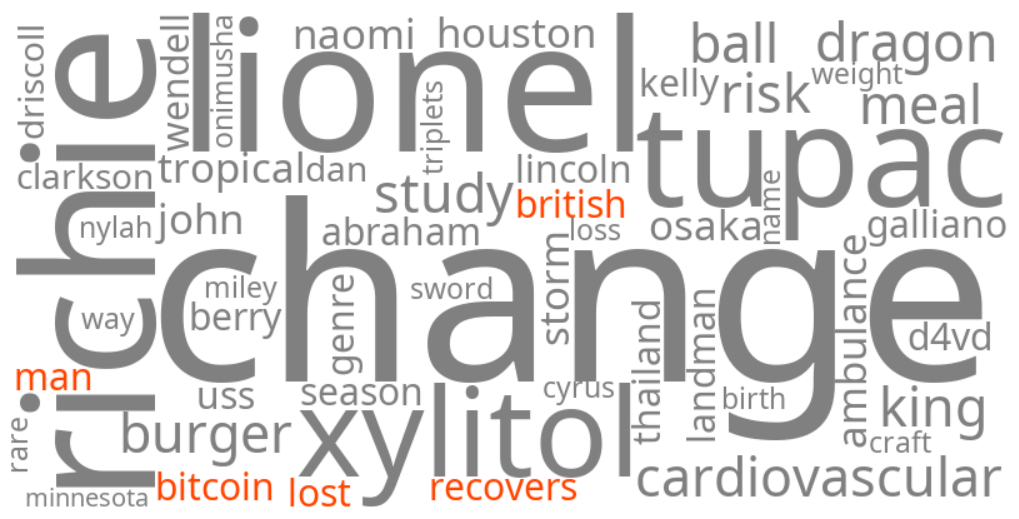 british man recovers lost bitcoin