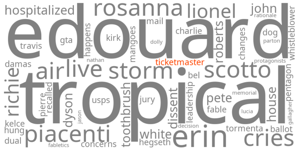 ticketmaster