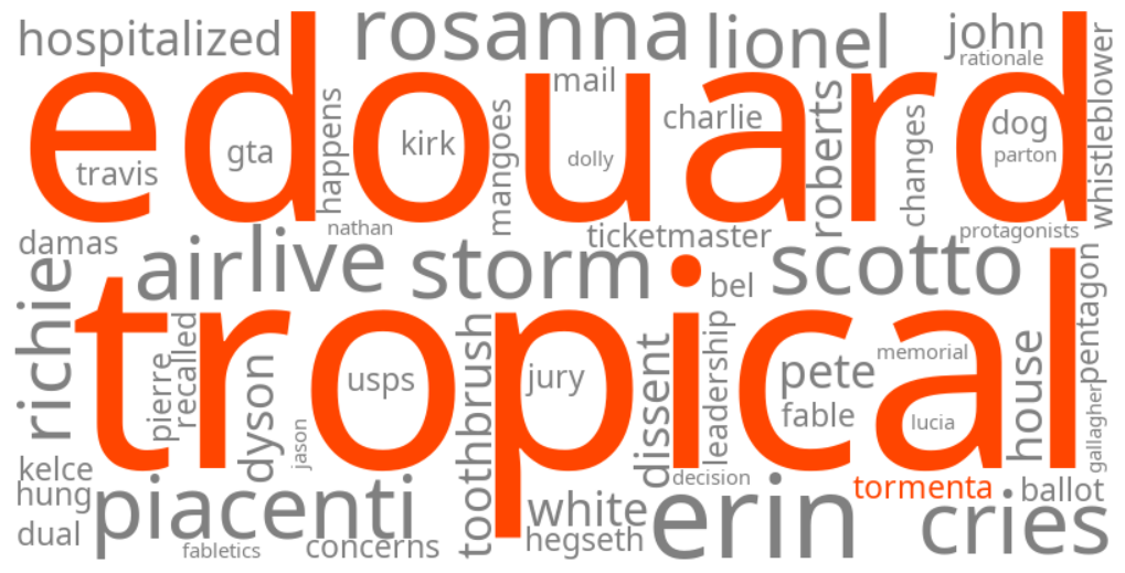 tormenta tropical edouard