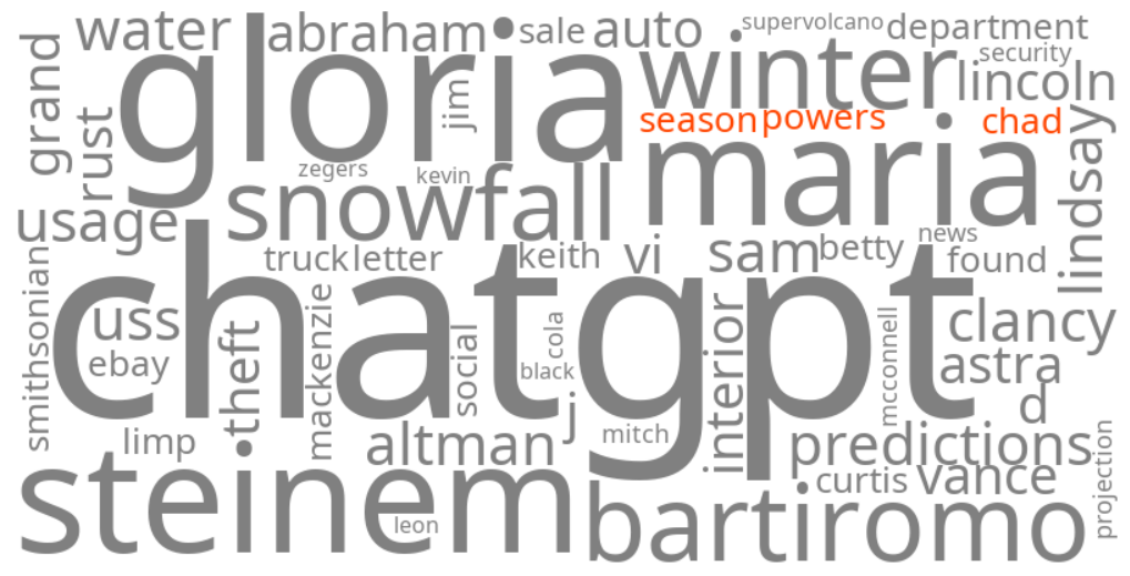 chad powers season 2