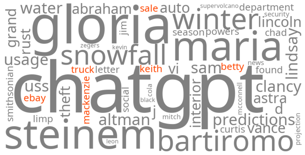 keith mackenzie betty ebay truck sale