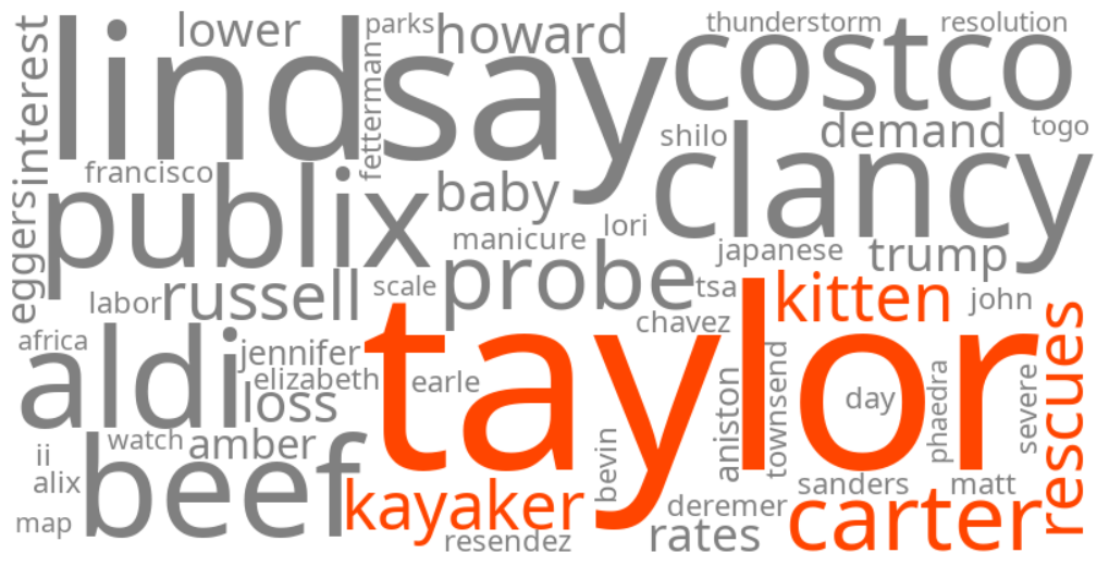 carter taylor kayaker rescues kitten