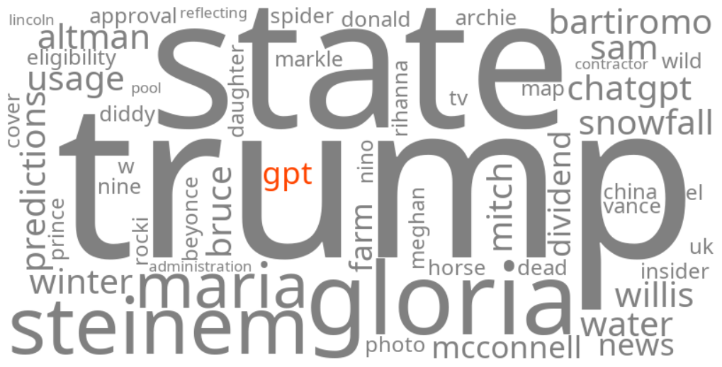 gpt 6