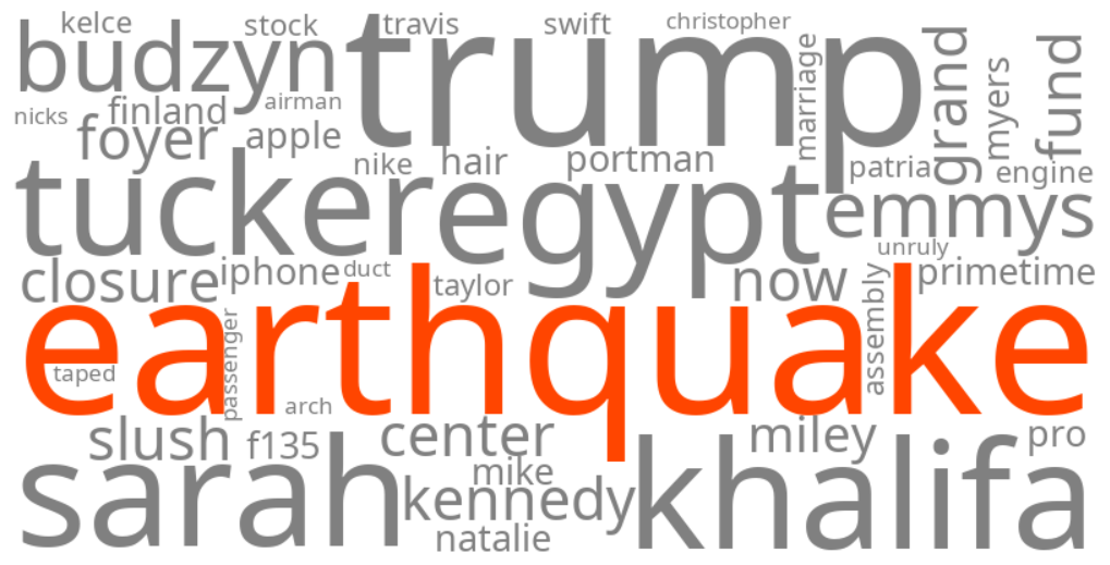earthquake