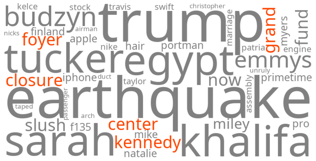 kennedy center grand foyer closure