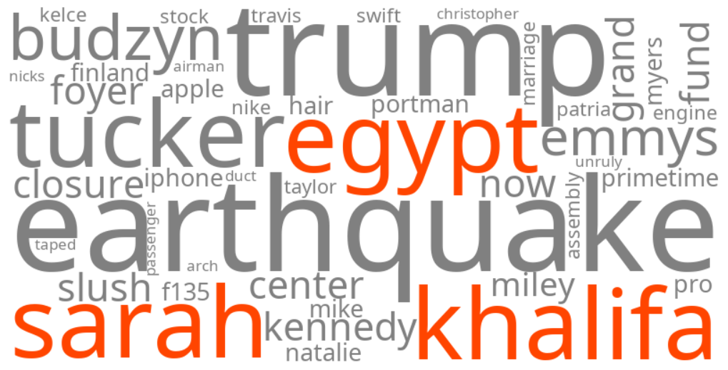 sarah khalifa egypt
