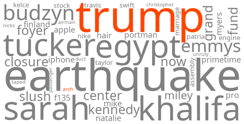 trump arch