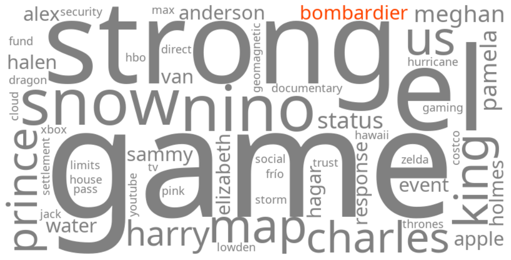 bombardier
