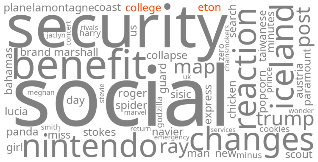 eton college