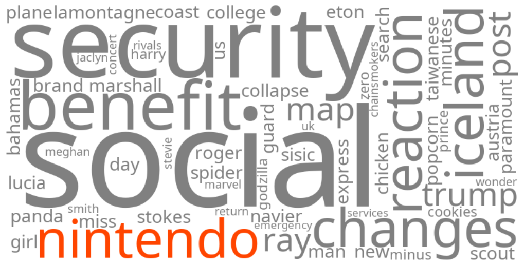 nintendo