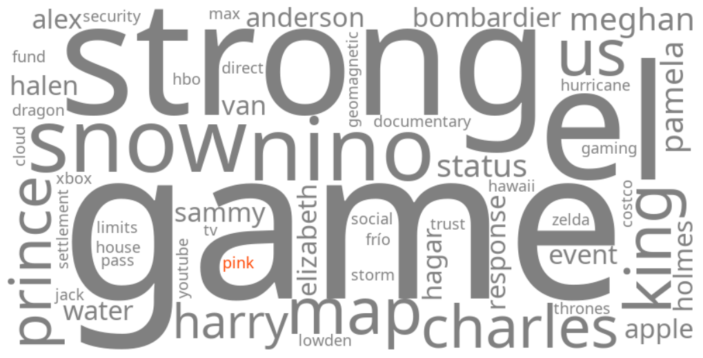 pink