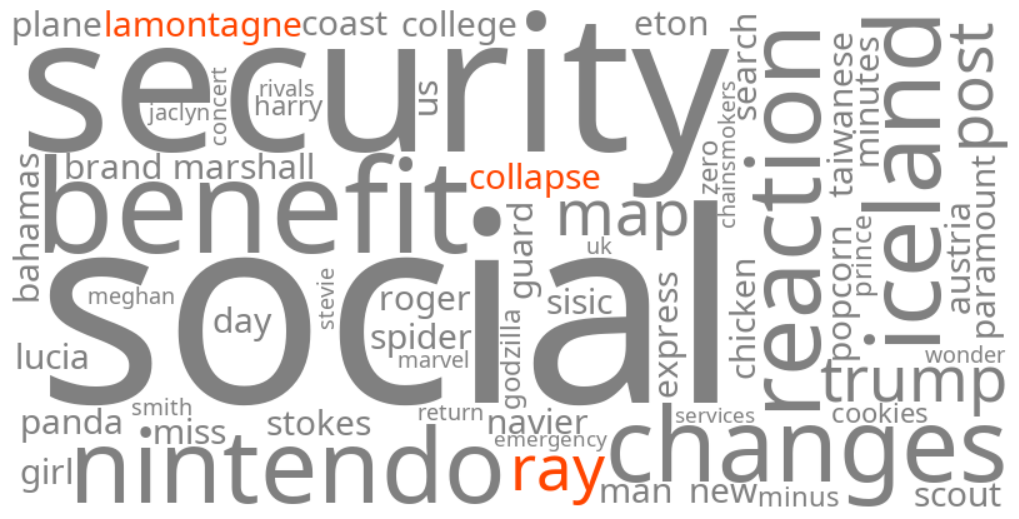 ray lamontagne collapse