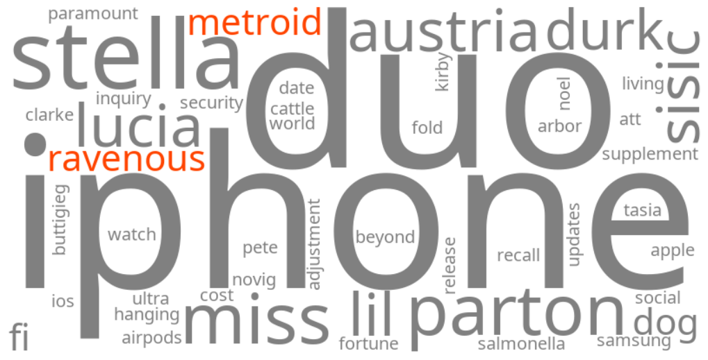metroid ravenous
