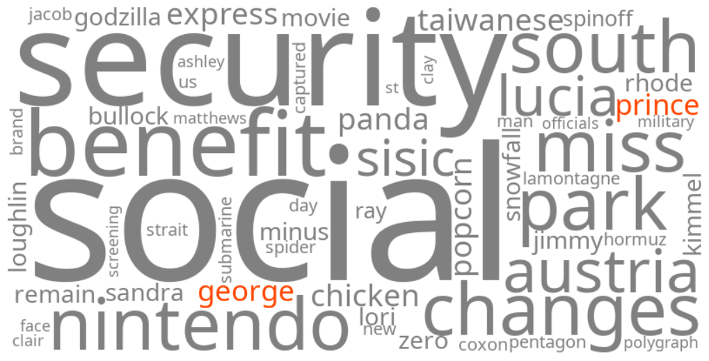 prince george