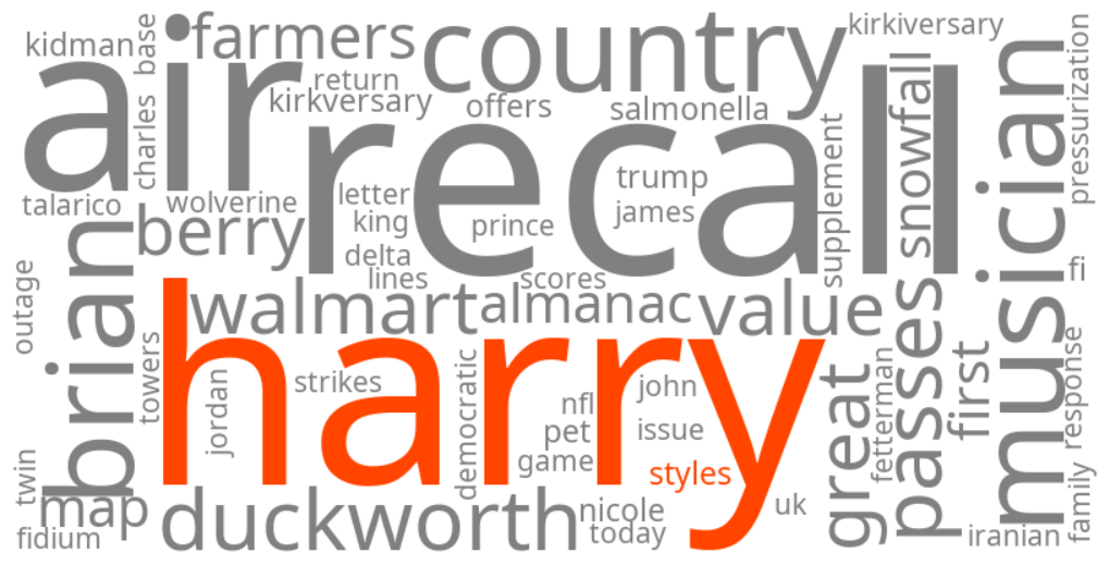 harry styles