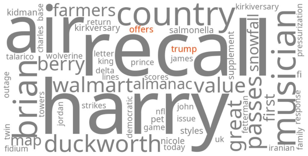 trump offers $5000