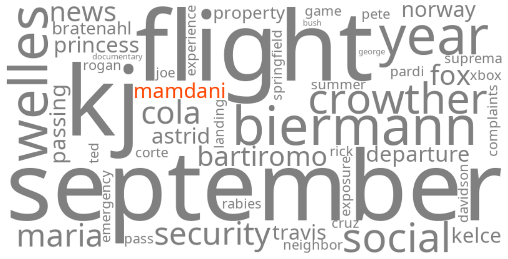 mamdani 9/11