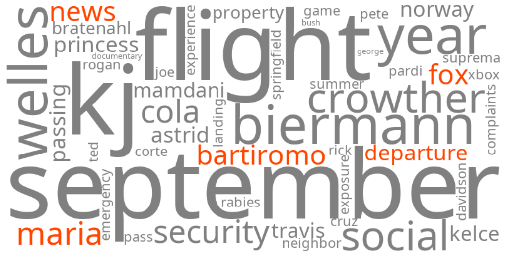 maria bartiromo fox news departure