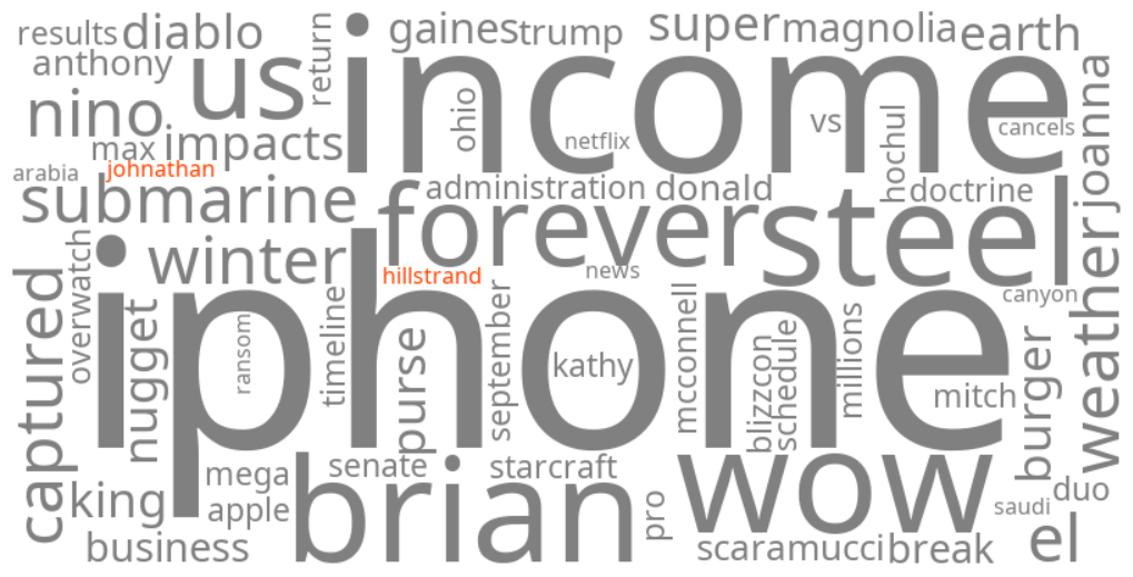 johnathan hillstrand