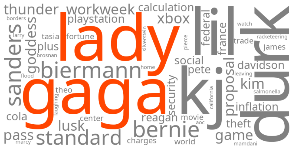lady gaga