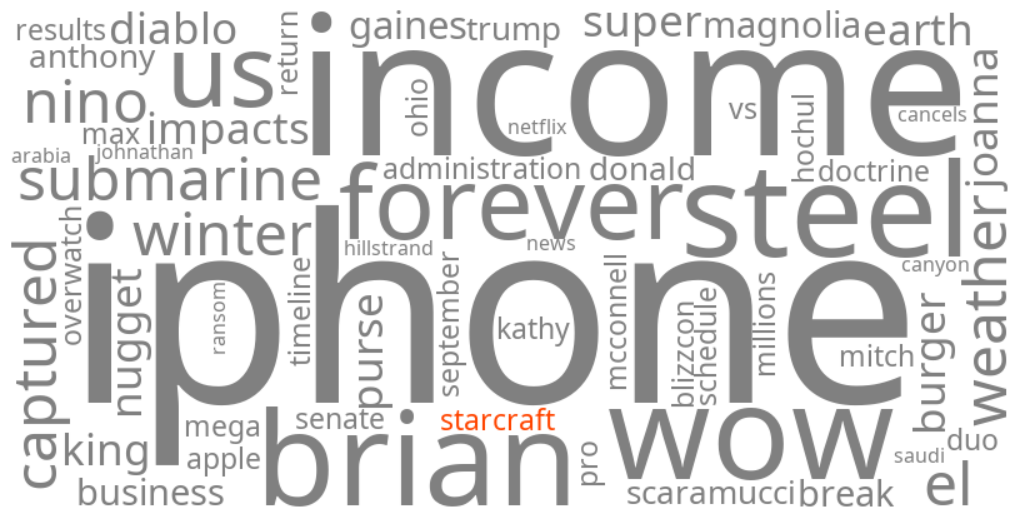 starcraft