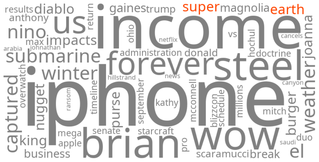 super earth