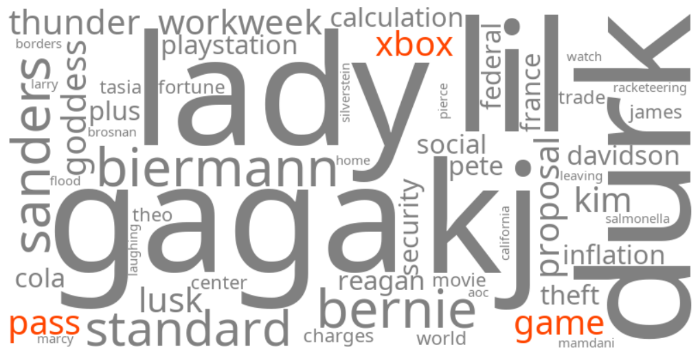 xbox game pass