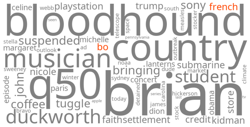 bo french
