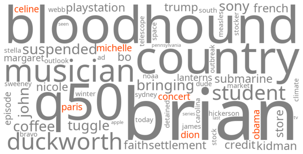 michelle obama celine dion paris concert