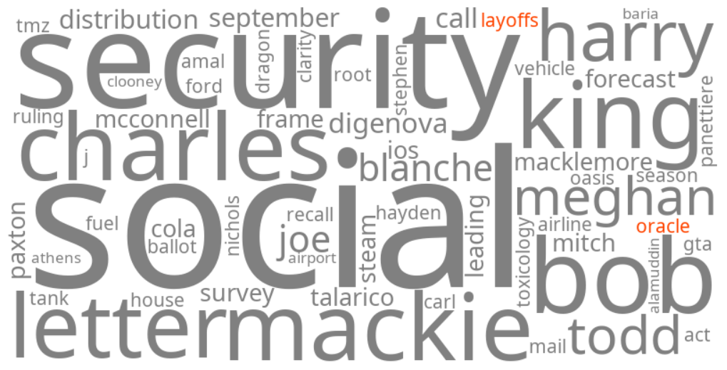 oracle layoffs