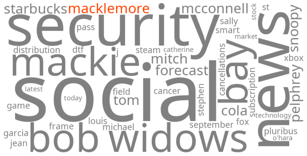 macklemore