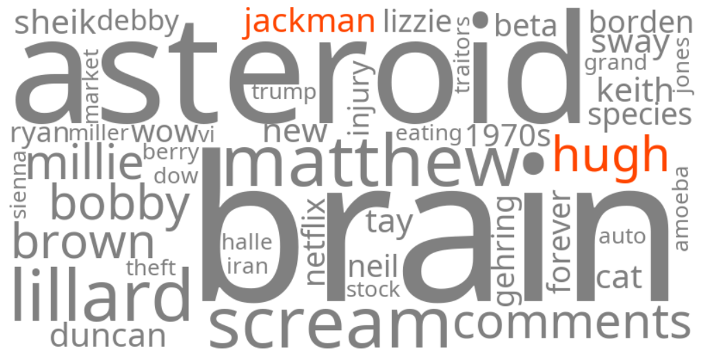 hugh jackman