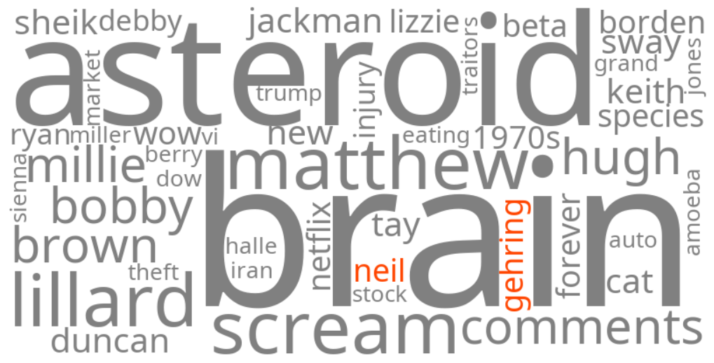 neil gehring