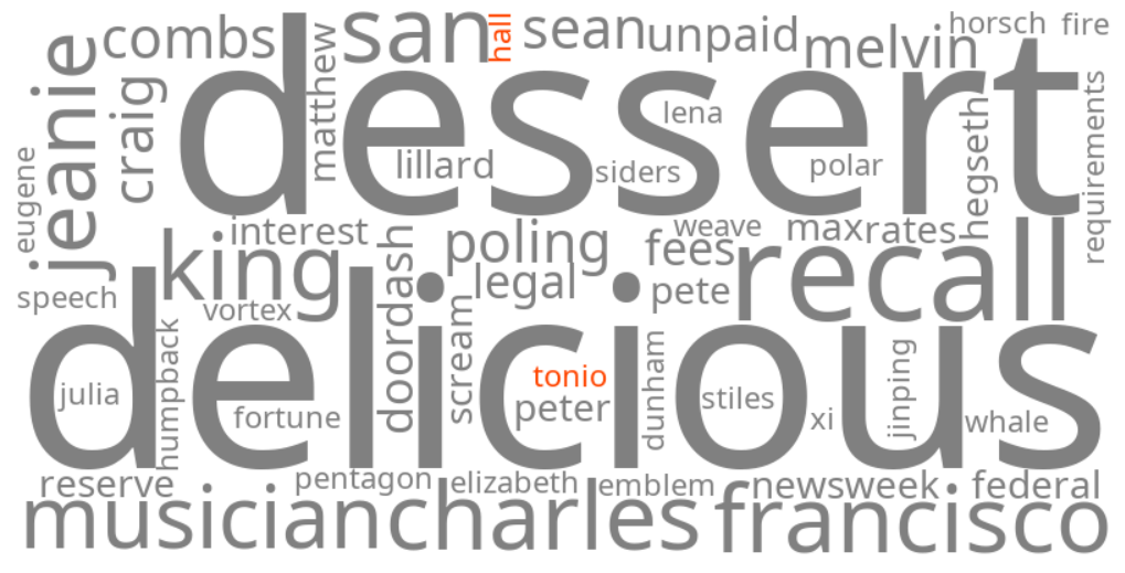 tonio hall