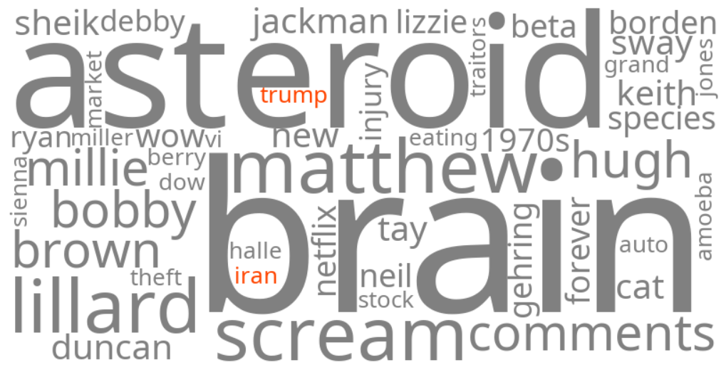 trump iran