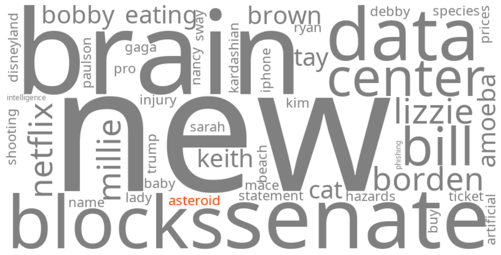asteroid