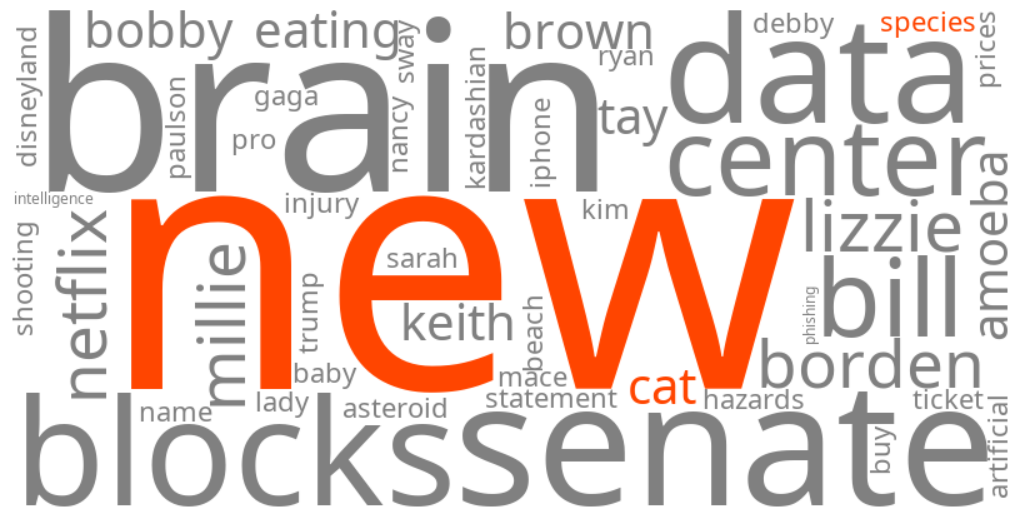 new cat species