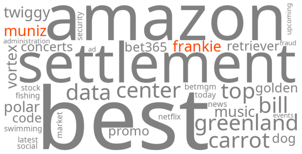 frankie muniz