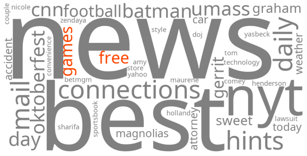 free games