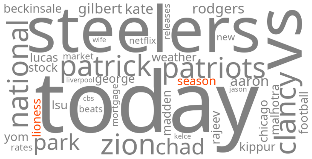 lioness season 4