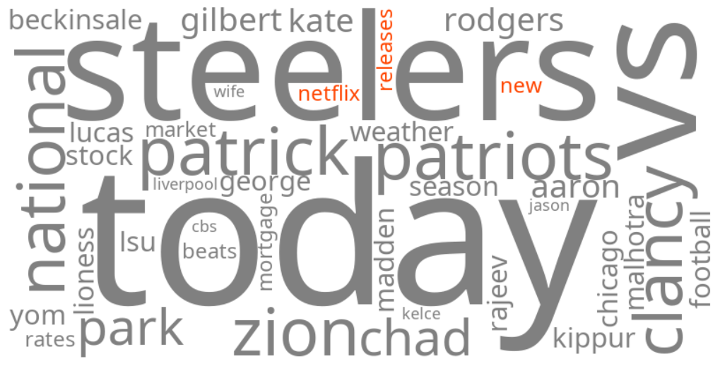netflix new releases