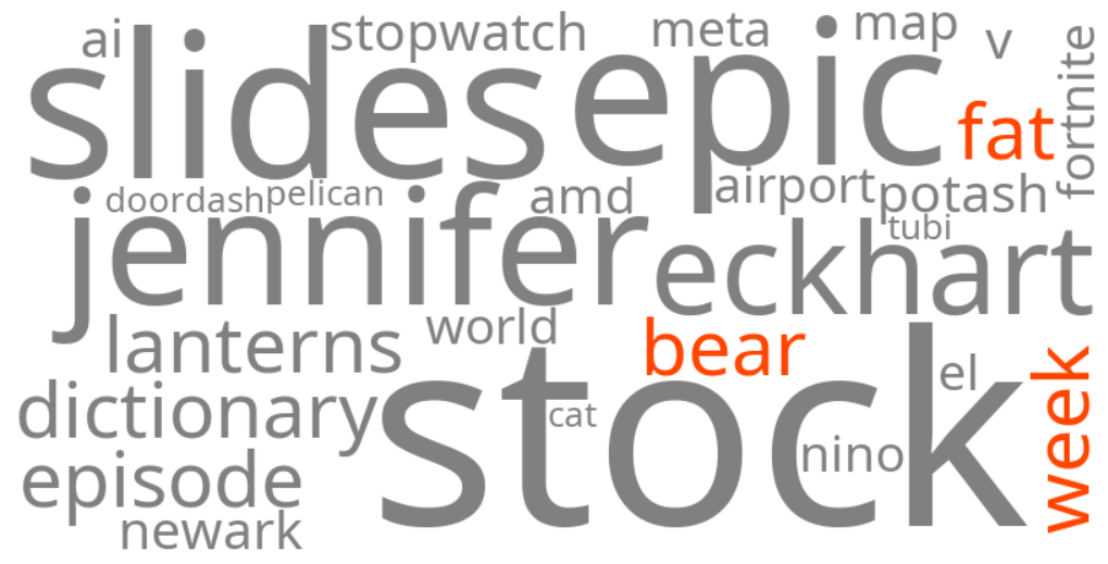 fat bear week