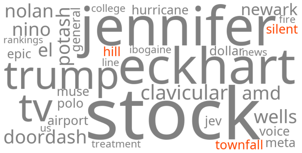 silent hill townfall