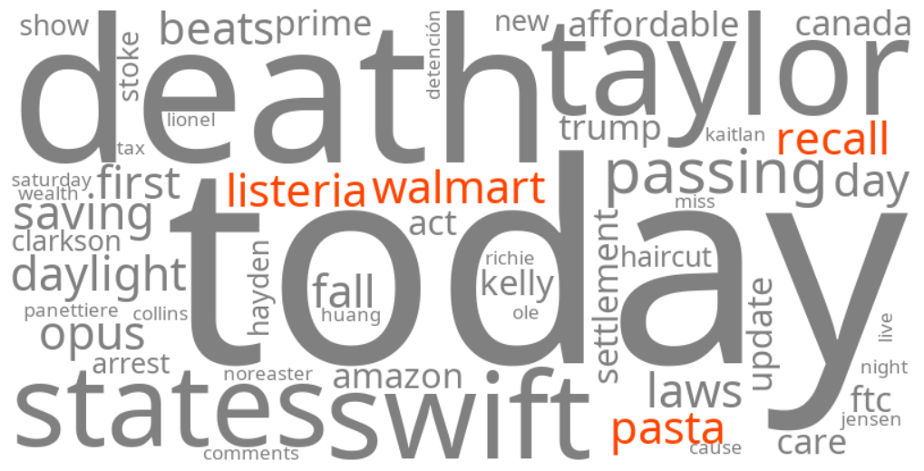 walmart pasta listeria recall