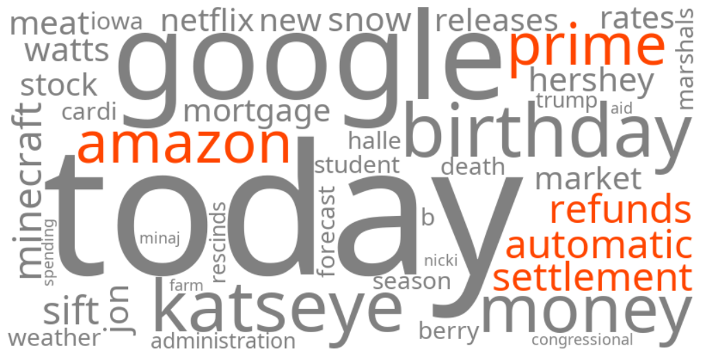 amazon prime settlement automatic refunds