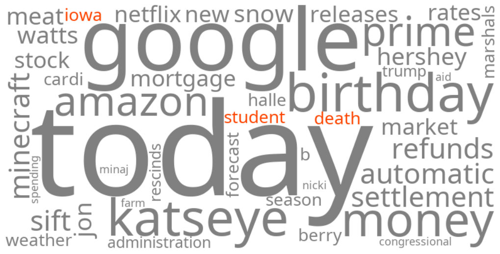 iowa student death