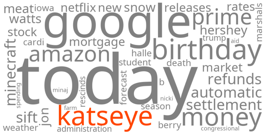 katseye
