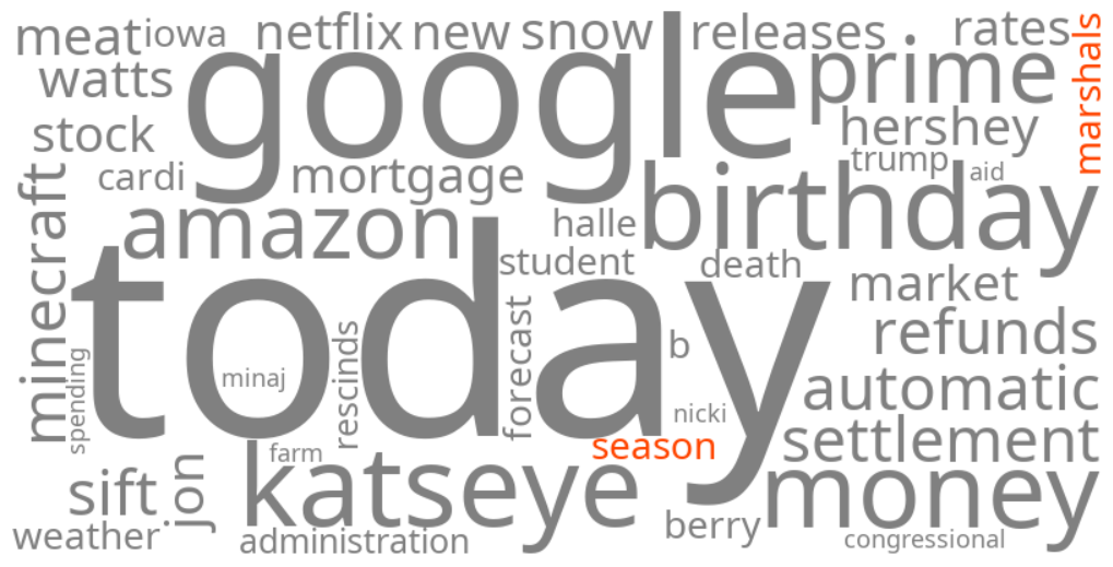 marshals season 2