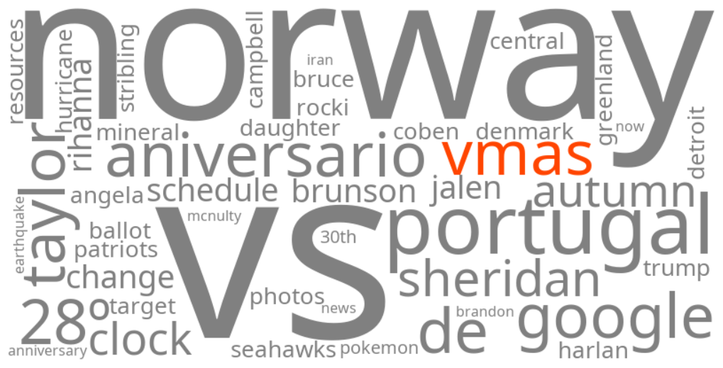 vmas 2026