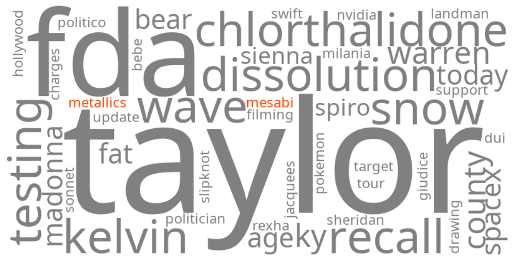 mesabi metallics